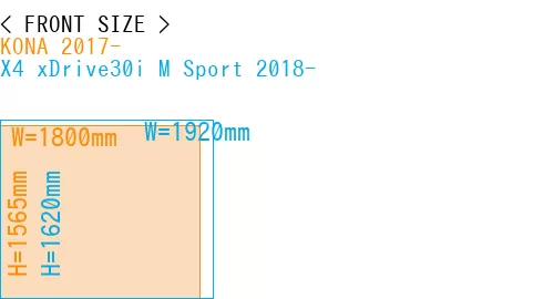 #KONA 2017- + X4 xDrive30i M Sport 2018-